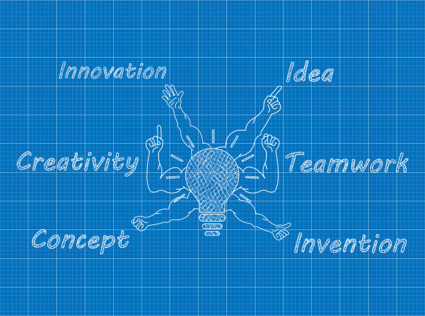 创新羔羊概念蓝图图片下载