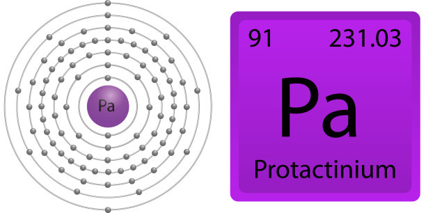 镤原子电子层图片下载