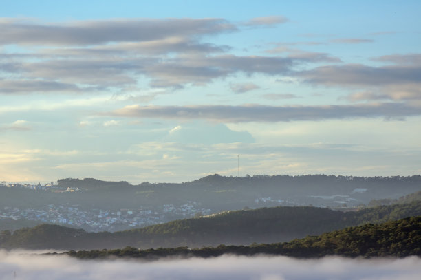 美丽的天空和云彩图片下载