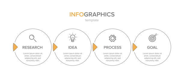 带有图标和4个选项或步骤的信息图表设计。细线的向量。信息图的业务概念。可用于信息图形，流程图，演示文稿，网站，横幅，印刷材料。图片下载