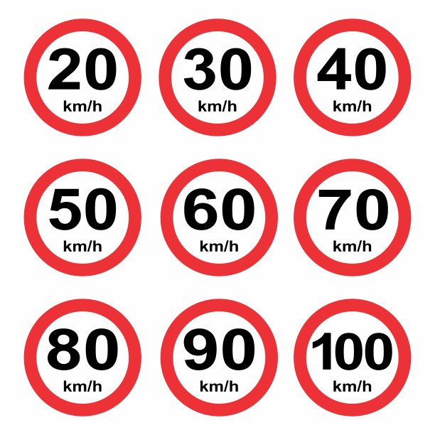 设置限速标志图片下载