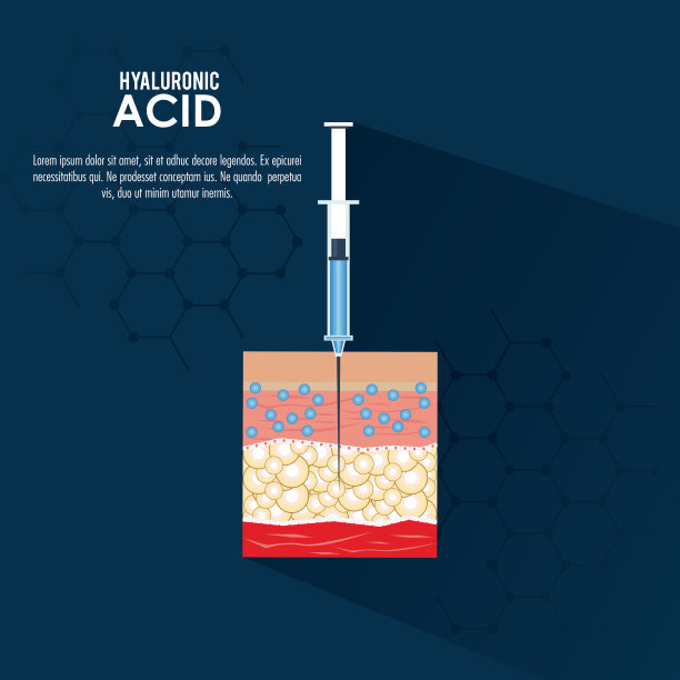 透明质酸注射液填充物信息图图片下载