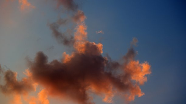 夏日日落的天空图片下载