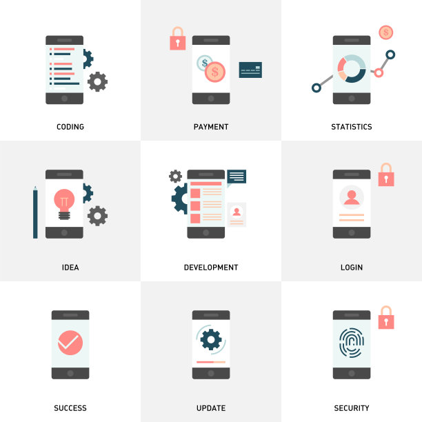 移动应用程序平面图标设置图片下载