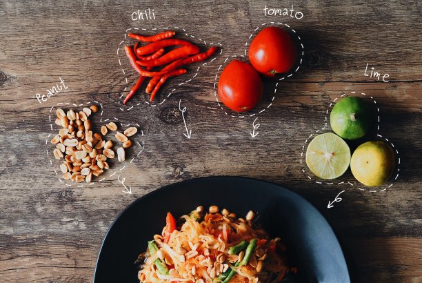 木瓜沙拉图片下载