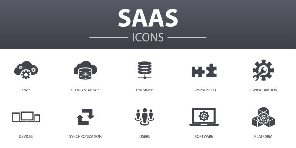 SaaS 概念图标集：云存储、配置、软件、数据库等UI/UX元素图片下载