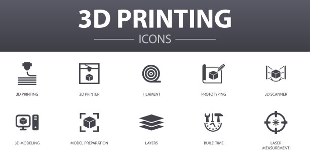 3D打印概念图标合集：3D打印机、原型等图片下载