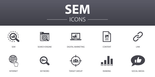 SEM 概念图标集：搜索引擎、数字营销、内容、互联网等，可用于网页、logo、UI/UX图片下载