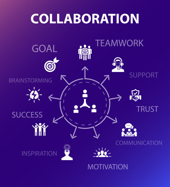 Ð¡“概念模板。现代的设计风格。包含团队合作、支持、沟通、激励等图标图片下载