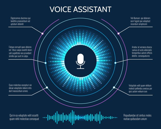 语音识别技术协助图片下载