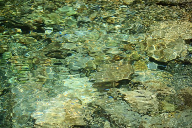 深山中的河水表面图片下载