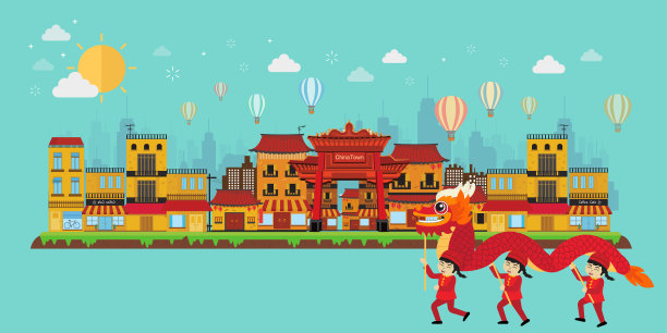 中国世界和城市景观。矢量图图片下载