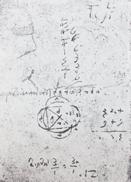 达芬奇手稿图片下载