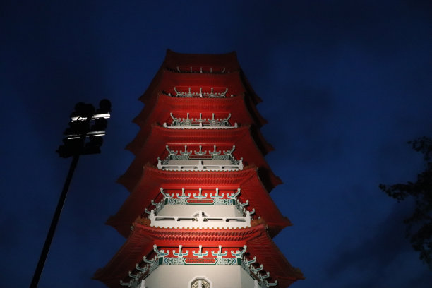 宝塔之夜图片下载