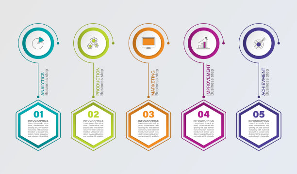 业务流程模板。时间轴信息图有5个步骤或选项。图片下载
