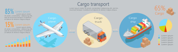 货物运输等距信息图元素图片下载