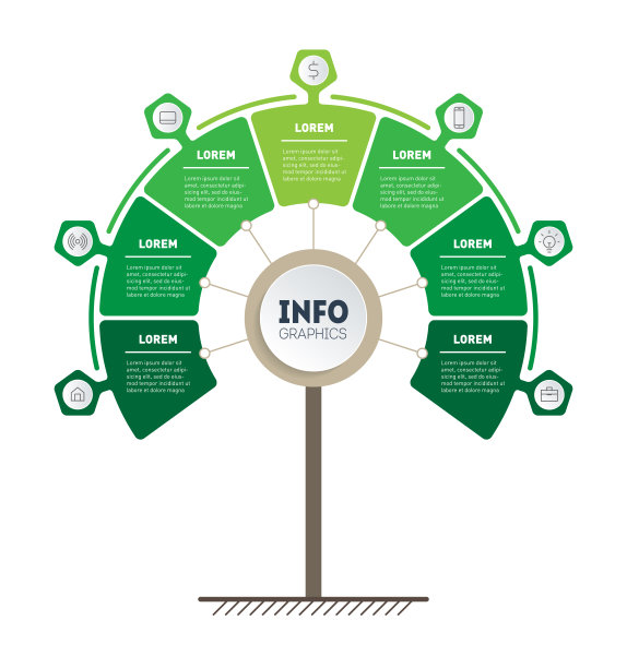 垂直绿色时间线信息图。树的发展和业务的增长。时间表。生态商业概念与7个选项，部分，步骤或过程。图片下载