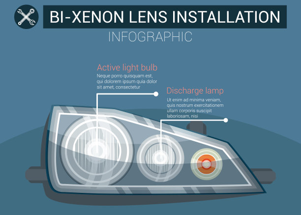 双氙气透镜安装。备用大灯向量图片下载