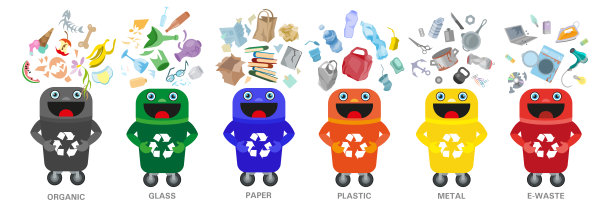 垃圾分类管理概念分类垃圾处理垃圾桶示意图图片下载