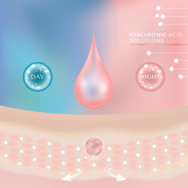 透明质酸日夜液广告，粉色胶原蛋白血清滴与化妆品广告背景随时使用。图片下载