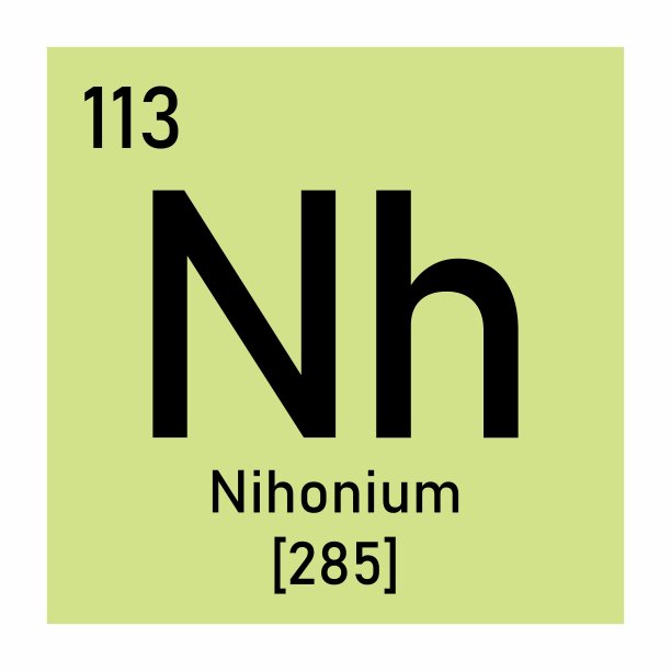 Nihonium化学符号图片下载