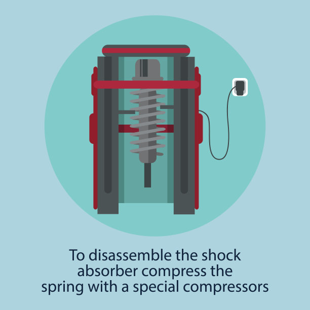拆卸吸收体压缩布。汽车服务。图片下载