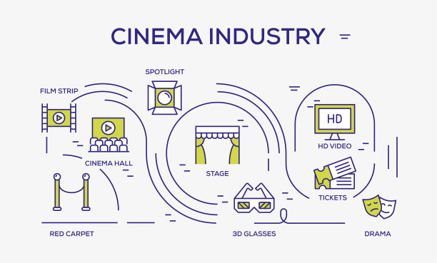 电影行业彩色图标图片下载