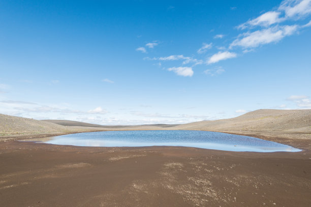 冰岛高原湖图片下载