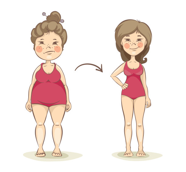 从胖到瘦。图片下载