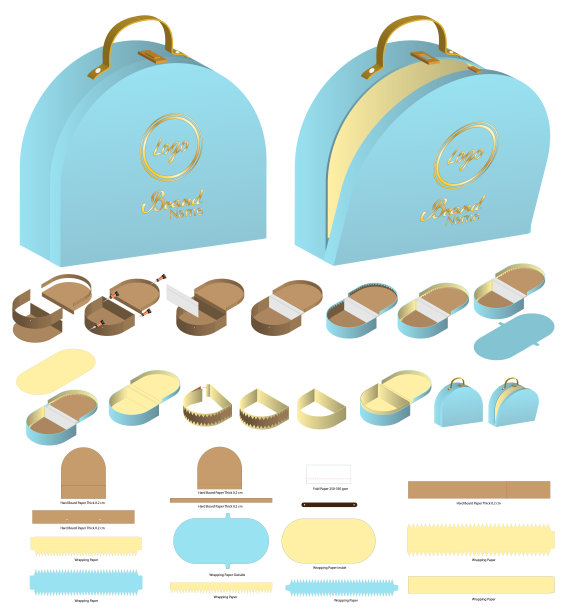 包装盒模切模板设计。三维模型图片下载