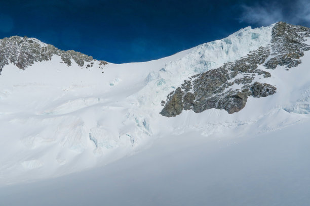别鲁卡山冰川。Belukha山区。阿尔泰、俄罗斯。图片下载