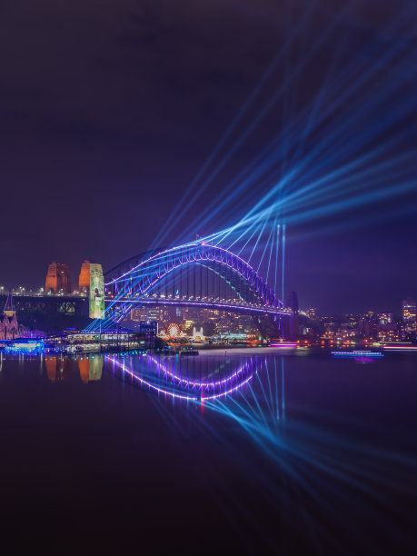 悉尼海港大桥，生动2019图片下载