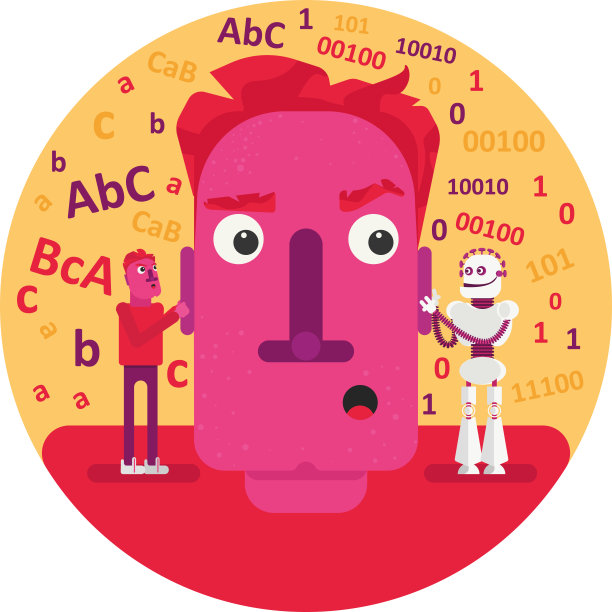 我们应该相信谁:我们的感觉，感觉和知识，还是人工智能的建议和决定图片下载