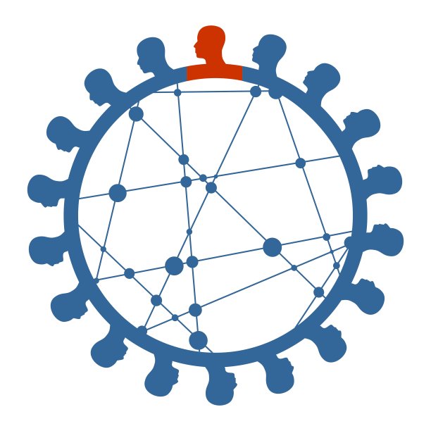 劳动与就业图片下载