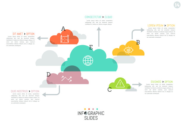 现代信息图设计布局，5个半透明的云分开图片下载