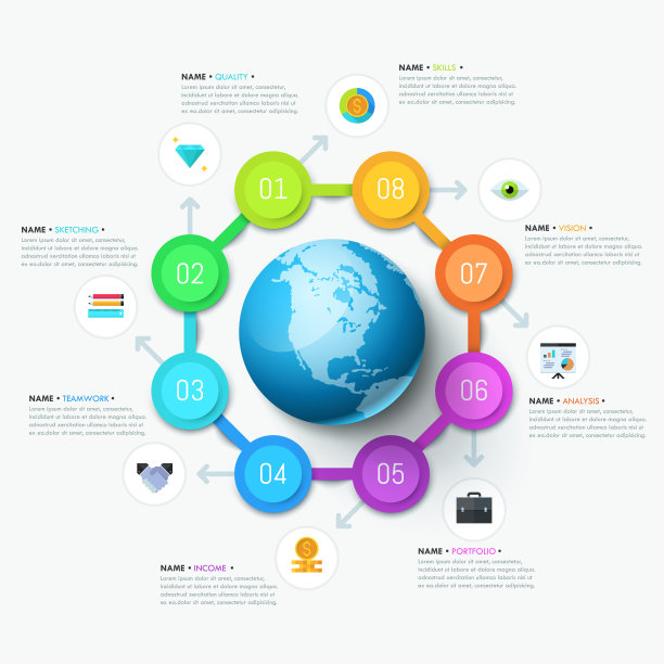 独特的信息图表设计模板图片下载