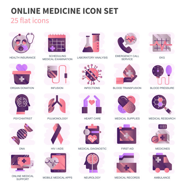 医疗健康：网站、移动站点和应用程序的医疗设备图标集。包含救护车等图标。扁平矢量图图片下载