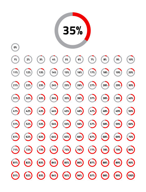 百分比图标图片下载