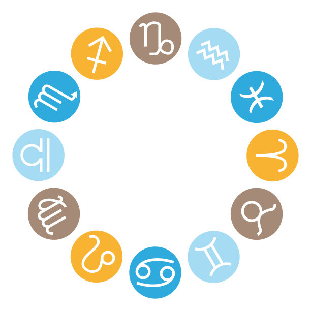 十二星座，四种元素的颜色。矢量插图。图片下载