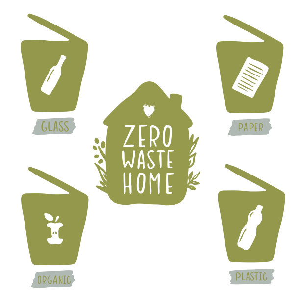 手绘碑文“零废物家园”图片下载