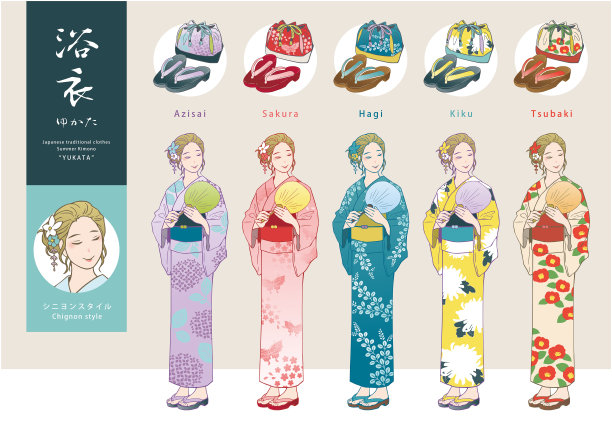 夏季和服“和服”。插图妇女在浴场。图片下载