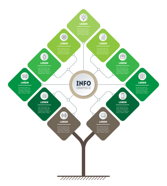 11点的技术或教育过程矢量信息图。模板树，信息图表或图表。生态商业展示概念与11个选项。图片下载