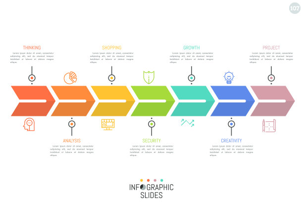 箭头状条纹分为7个彩虹色部分，用象形文字和文本框。业务发展理念的渐进步骤。图片下载