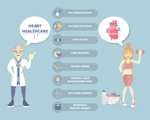 世界心脏日，健康生活方式信息图表和心脏保健概念与医生在蓝色背景图片下载