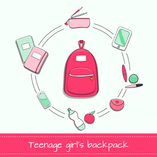 十几岁女孩的书包与学校用品-笔记本，铅笔盒，电子书，手机，钱包，健康食品和美容秘诀。图片下载