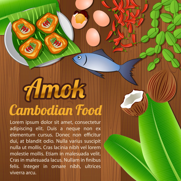 以柬埔寨为背景，以东盟国家食品配料元素为旗帜图片下载