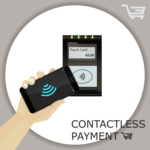 非接触式支付交易触摸卡，带有显示屏和针板。手拿着智能手机。无线支付。POS终端，MSR, EMV, NFC。Wi fi的迹象。图片下载