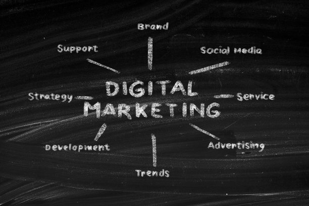 数字营销图片下载