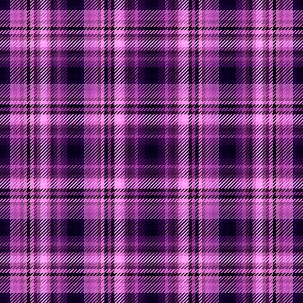 格子布，背景无缝。复古的花纹。图片下载