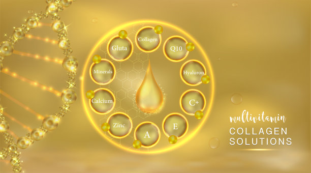 透明质酸+多种维生素和矿物质的皮肤溶液广告，黄金胶原蛋白血清滴与化妆品广告背景准备使用，插图向量。图片下载